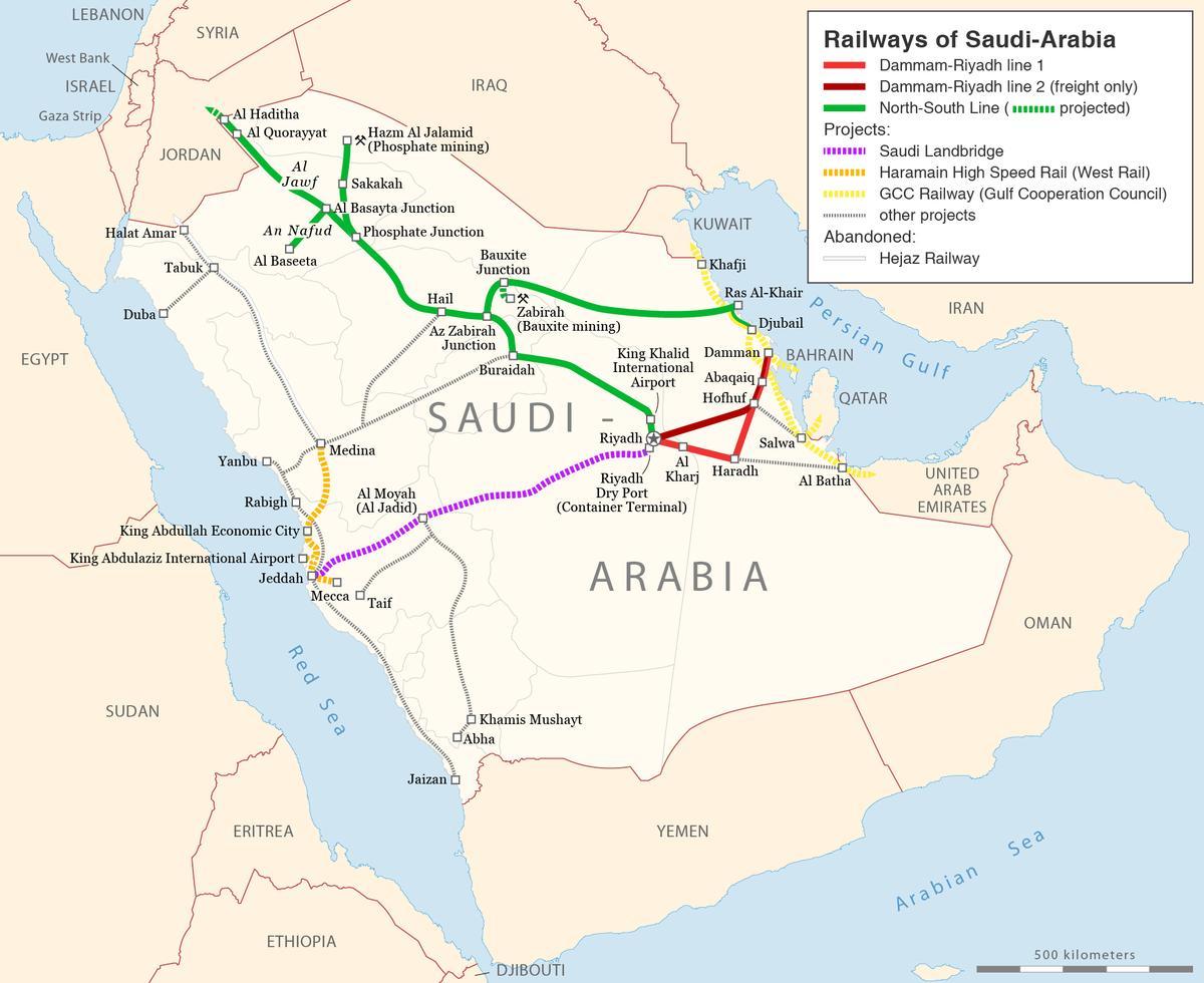 Bản đồ của ả Rập Saudi đường sắt