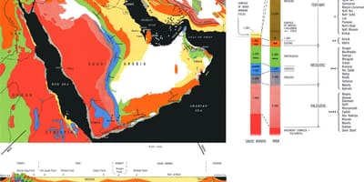 Bản đồ địa chất của ả Rập Saudi